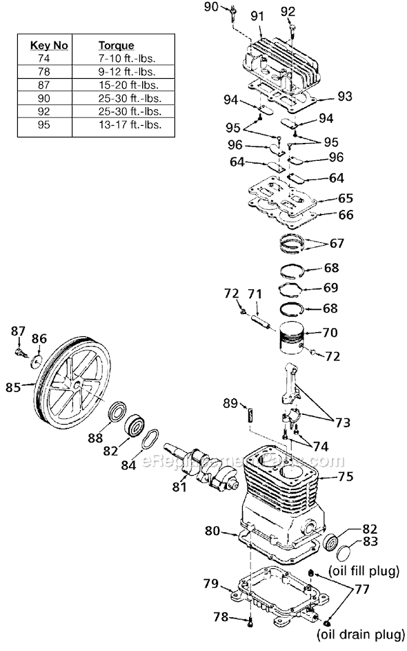 Page A Diagram and Parts List for 919-19541 Type 0 Black and Decker Compressor